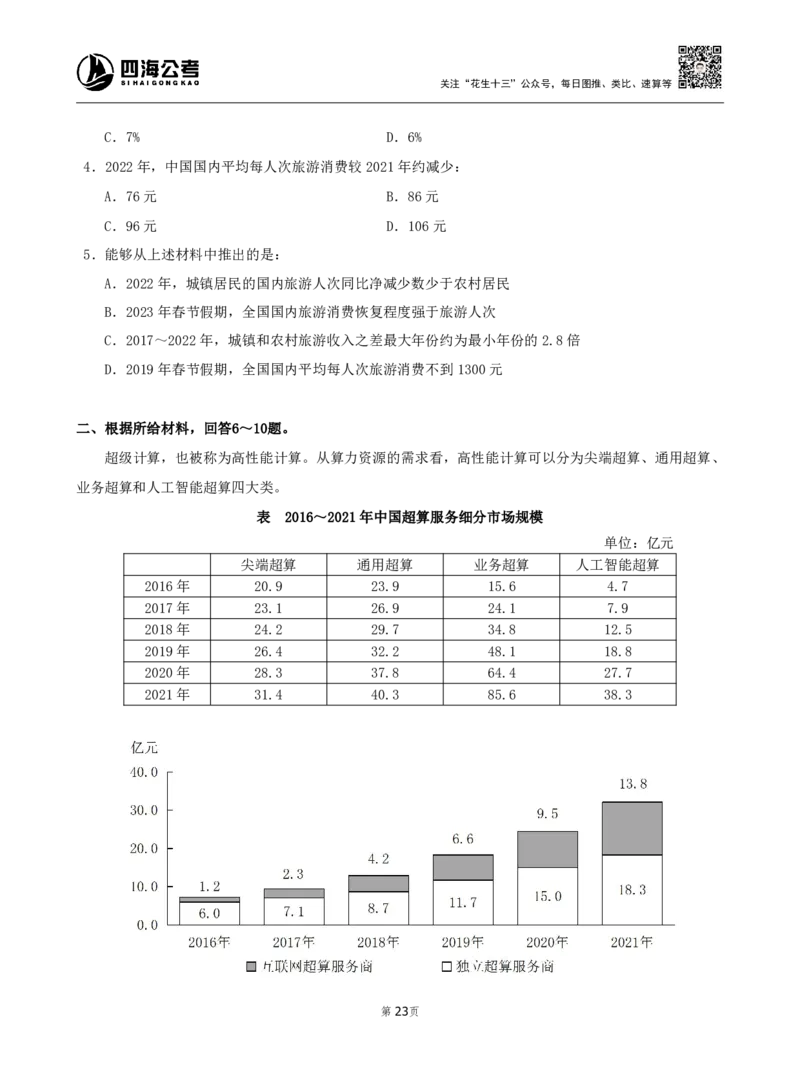 四海资料分析600题刷题精讲全勤全返1-10次作业需上交_2026考公资料_（01）花生十三_01系统班（2026版）花生十三旗舰班（行测+申论）_资料分析_刷题2026资料分析600题_讲义