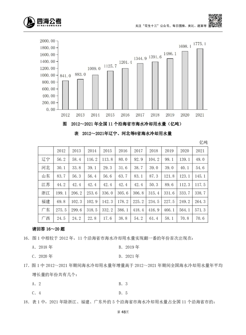 四海资料分析600题刷题精讲全勤全返1-10次作业需上交_2026考公资料_（01）花生十三_01系统班（2026版）花生十三旗舰班（行测+申论）_资料分析_刷题2026资料分析600题_讲义