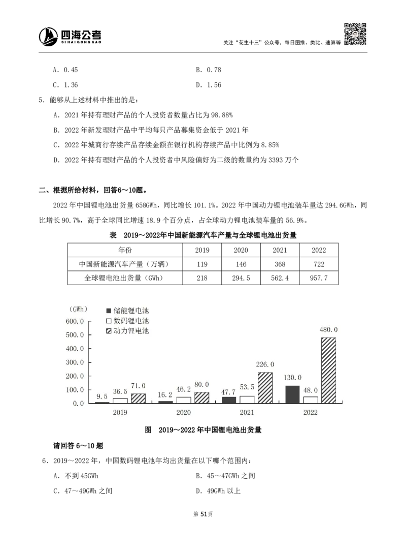 四海资料分析600题刷题精讲全勤全返1-10次作业需上交_2026考公资料_（01）花生十三_01系统班（2026版）花生十三旗舰班（行测+申论）_资料分析_刷题2026资料分析600题_讲义