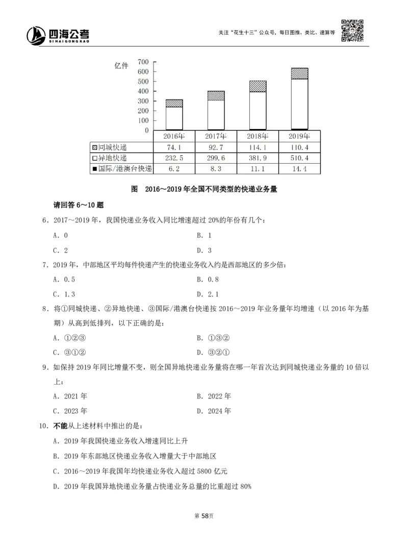 四海资料分析600题刷题精讲全勤全返1-10次作业需上交_2026考公资料_（01）花生十三_01系统班（2026版）花生十三旗舰班（行测+申论）_资料分析_刷题2026资料分析600题_讲义