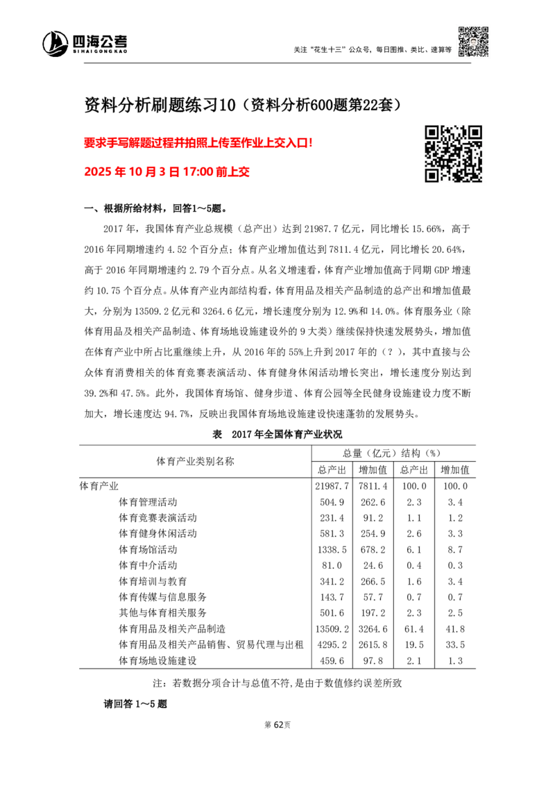 四海资料分析600题刷题精讲全勤全返1-10次作业需上交_2026考公资料_（01）花生十三_01系统班（2026版）花生十三旗舰班（行测+申论）_资料分析_刷题2026资料分析600题_讲义