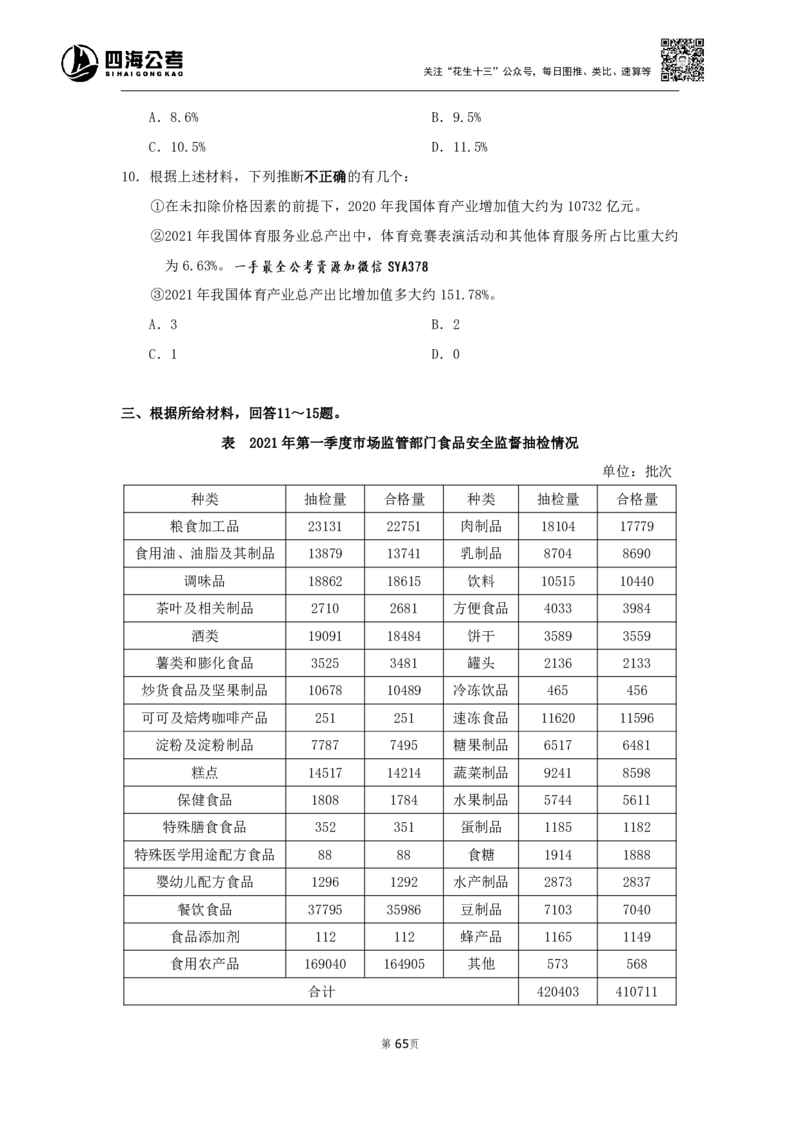 四海资料分析600题刷题精讲全勤全返1-10次作业需上交_2026考公资料_（01）花生十三_01系统班（2026版）花生十三旗舰班（行测+申论）_资料分析_刷题2026资料分析600题_讲义
