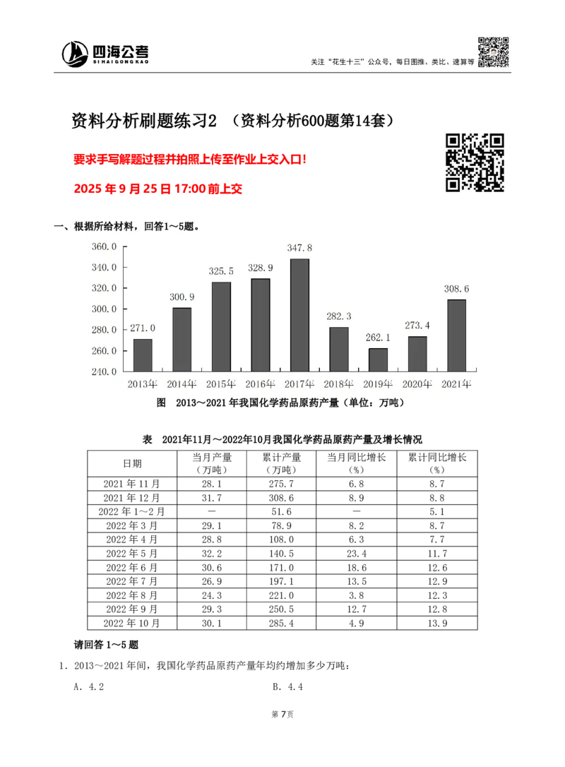 四海资料分析600题刷题精讲全勤全返1-10次作业需上交_2026考公资料_（01）花生十三_01系统班（2026版）花生十三旗舰班（行测+申论）_资料分析_刷题2026资料分析600题_讲义