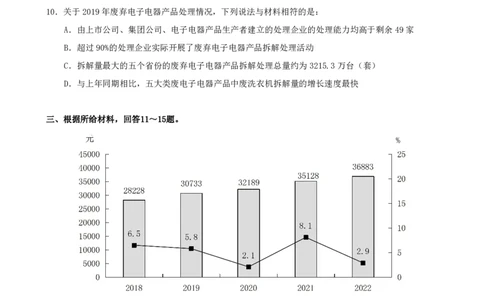 四海资料分析600题刷题精讲全勤全返1-10次作业需上交_2026考公资料_（01）花生十三_01系统班（2026版）花生十三旗舰班（行测+申论）_资料分析_刷题2026资料分析600题_讲义