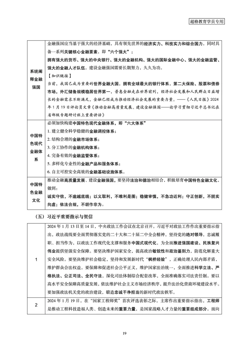 01、2024年1月时政梳理讲义__2026考公资料_（05）超格_超格时政_24时政合集_2024超格时政梳理+时政刷题_2024年时政梳理_01、1月梳理