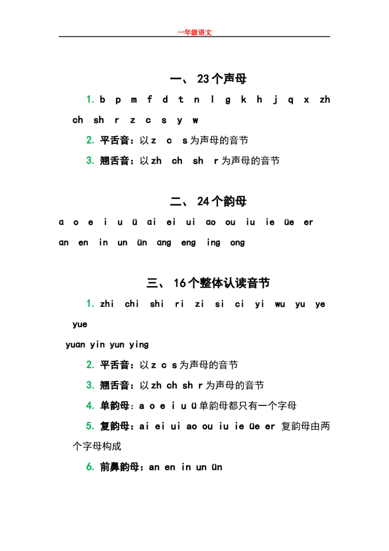 小学一年级上册语文资料-语文拼音复习资料_一年级上下册资料_小学一年级学习资料-25年更新版_1-01、小学一年级语文上册_01、知识汇总