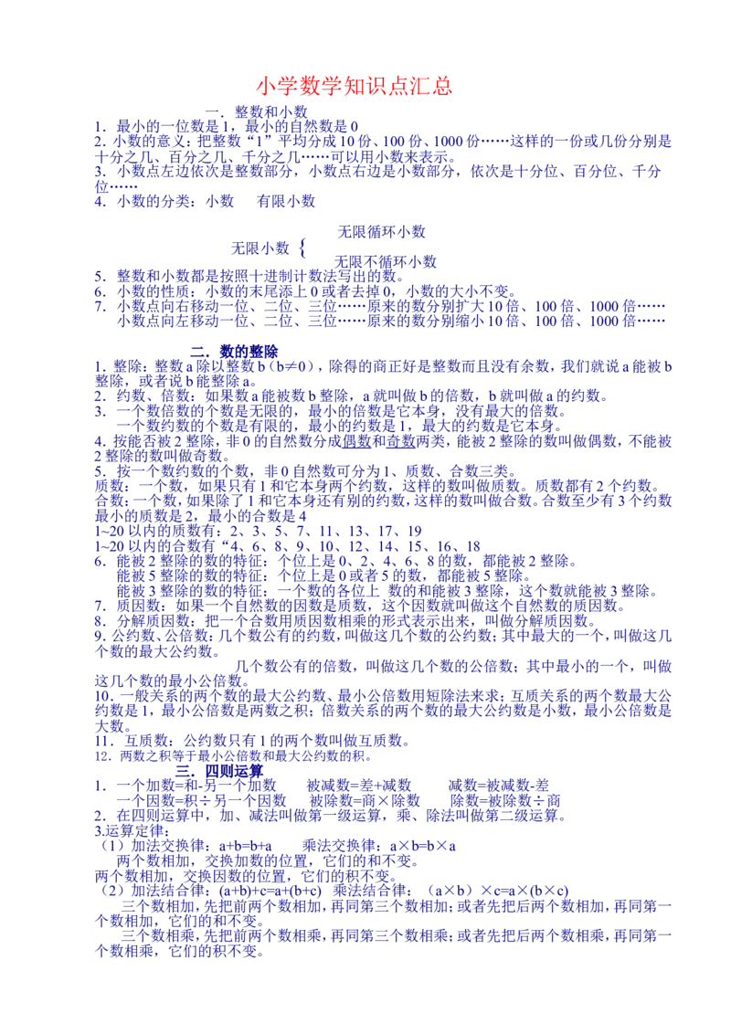 品优教学北师大版小学数学知识点汇总_小学数学口算竖式脱式计算应用题一二三四五六年级上下册电_小学数学口算题库电子版（1-6）_笔算题（1-小升初）_赠品小学知识点_840