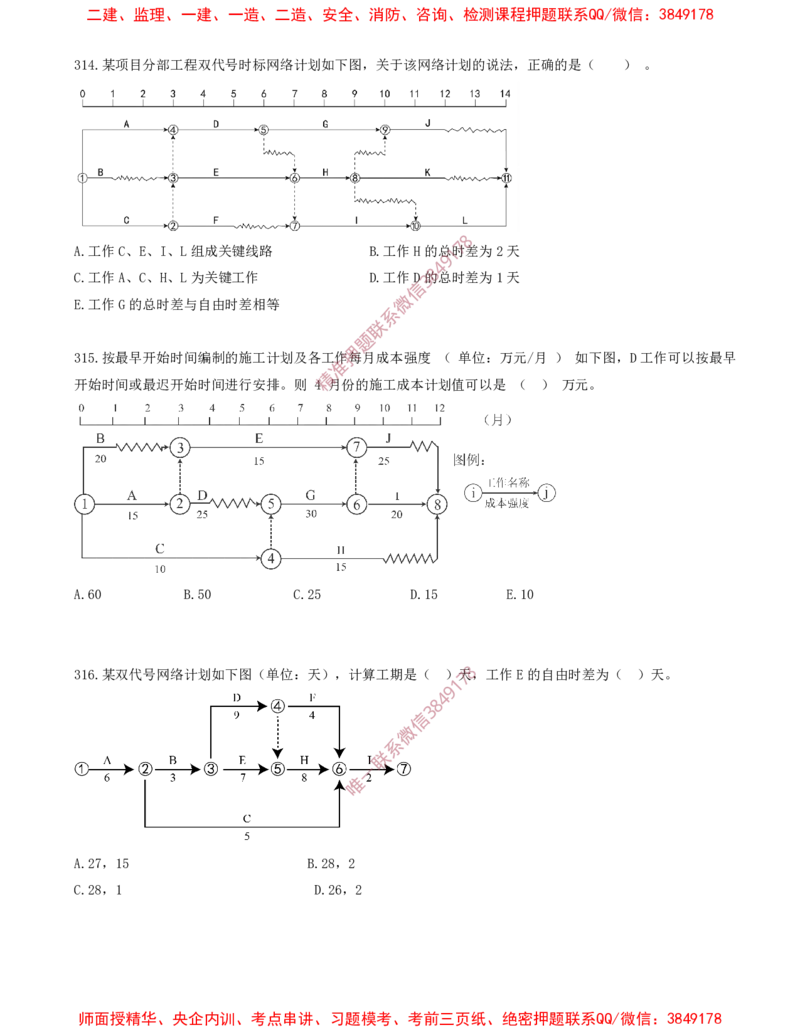 28.28-第4章-建设工程进度管理（六）_2026年一级建造师_2026年一建管理_2025年一建管理SVIP_03-习题精析✿实战特训✿模考通关_23-管理《习题代练班》金月SMR推荐
