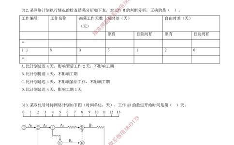 28.28-第4章-建设工程进度管理（六）_2026年一级建造师_2026年一建管理_2025年一建管理SVIP_03-习题精析✿实战特训✿模考通关_23-管理《习题代练班》金月SMR推荐