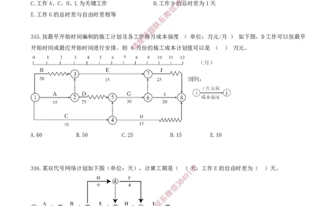 28.28-第4章-建设工程进度管理（六）_2026年一级建造师_2026年一建管理_2025年一建管理SVIP_03-习题精析✿实战特训✿模考通关_23-管理《习题代练班》金月SMR推荐
