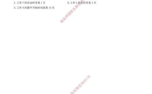 28.28-第4章-建设工程进度管理（六）_2026年一级建造师_2026年一建管理_2025年一建管理SVIP_03-习题精析✿实战特训✿模考通关_23-管理《习题代练班》金月SMR推荐