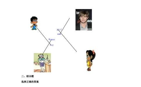 人教新起点二年级上册Unit2习题第1课时_二年级上下册资料_二年级语数英上下册学习资料_3-7-5、小学二年级英语上册_人教版一起点_2、同步练习
