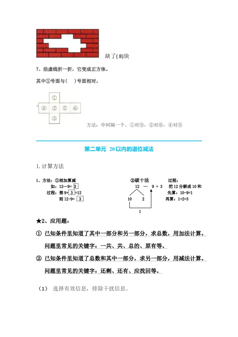 数学1下知识要点_一年级上下册资料_小学一年级学习资料-25年更新版_1-04、小学一年级数学下册_1-4-1、复习、知识点、归纳汇总_通用
