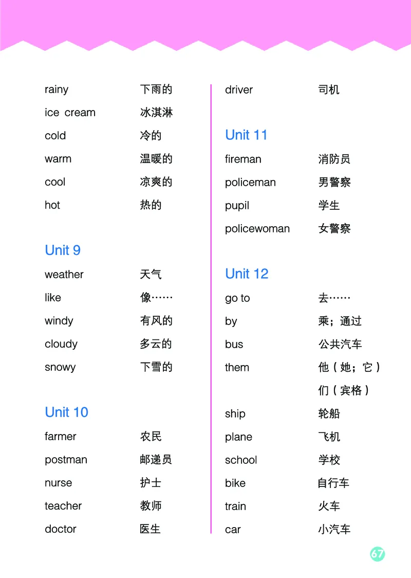 义务教育教科书&middot;英语（三年级起点）三年级下册（湘少版）_三年级上下册资料_小学三年级学习资料-25年更新版_3-06、小学三年级英语下册_3-6-3、电子教材、课本