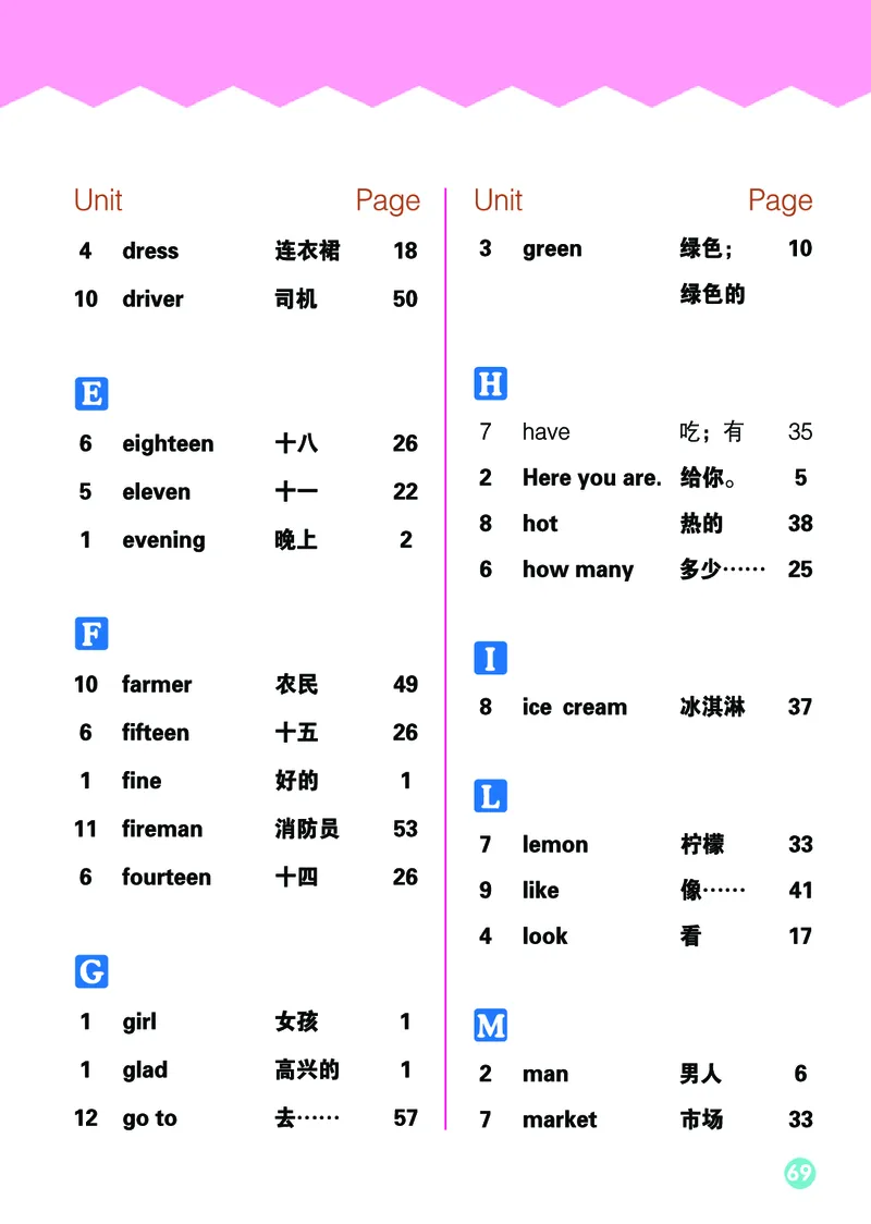 义务教育教科书&middot;英语（三年级起点）三年级下册（湘少版）_三年级上下册资料_小学三年级学习资料-25年更新版_3-06、小学三年级英语下册_3-6-3、电子教材、课本