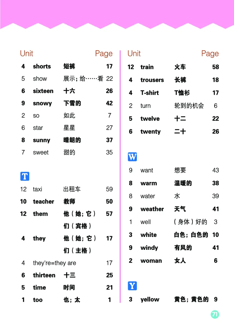 义务教育教科书&middot;英语（三年级起点）三年级下册（湘少版）_三年级上下册资料_小学三年级学习资料-25年更新版_3-06、小学三年级英语下册_3-6-3、电子教材、课本