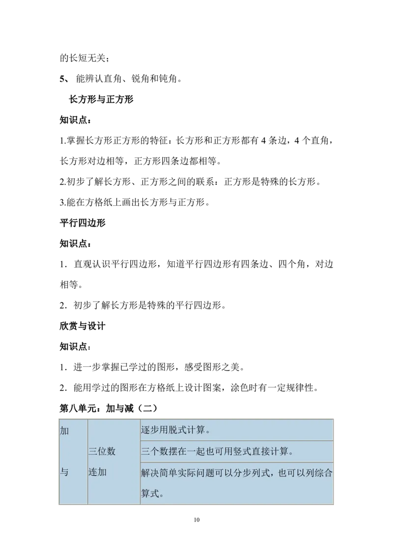北师二年级下册数学知识点归纳_二年级上下册资料_小学二年级学习资料-25年更新版_2-04、小学二年级数学下册_2-4-1、复习、知识点、归纳汇总_北师大版
