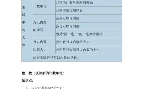 北师二年级下册数学知识点归纳_二年级上下册资料_小学二年级学习资料-25年更新版_2-04、小学二年级数学下册_2-4-1、复习、知识点、归纳汇总_北师大版
