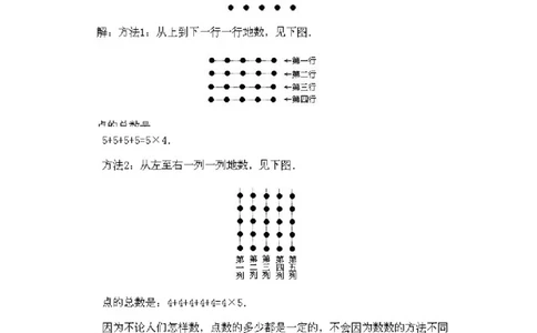 小学二年级下册数学奥数知识点讲解第2课《数数与计数1》试题附答案_一年级上下册资料_3-2-1、小学奥数一年级_3-2-2、小学奥数二年级_小学二年级下册数学奥数知识点讲解