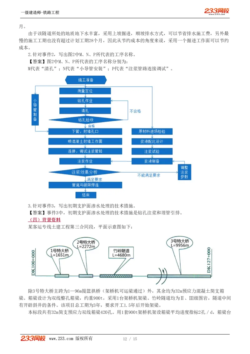 1-2_2026年一级建造师_2026年一建铁路_2025年一建铁路SVIP_03-习题精析✿实战特训✿模考通关_08-铁路《模考金题班》王硕男233