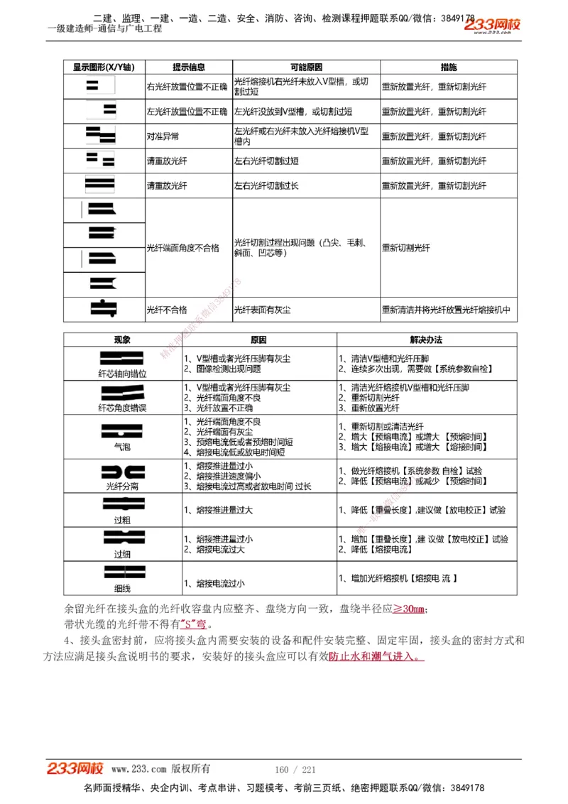 1-2_2026年一级建造师_2026年一建铁路_2025年一建铁路SVIP_03-习题精析✿实战特训✿模考通关_08-铁路《模考金题班》王硕男233