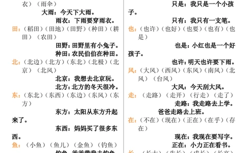 一年级语文上册生字组词和造句(1)_一年级上下册资料_小学一年级学习资料-25年更新版_1-01、小学一年级语文上册_08、专项练习_词语专项