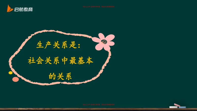 03.什么才是贯穿整个人类社会的矛盾_2026考公资料_（49）政治理论合集_政治理论合集_2025考研政治_06.王吉_02.基础起步_03.基础知识趣味学_课件