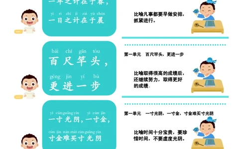 常爸小古文240句（全）_一年级上下册资料_小学一年级学习资料-25年更新版_1-00、幼小衔接_幼小衔接国学启蒙篇