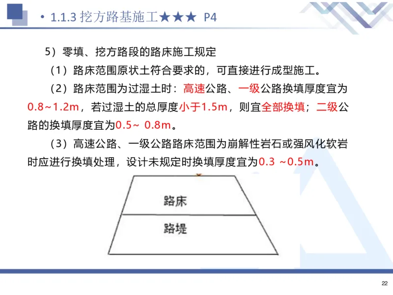 26一建-核心考点精析-公路1_2026年一级建造师_2026年一建公路_2026年一建公路SVIP_2026一建公路SVIP_02-基础精讲✿高端面授✿深度强化_07-2026年一建公路-嗨学网校-核心考点精析-寇伟