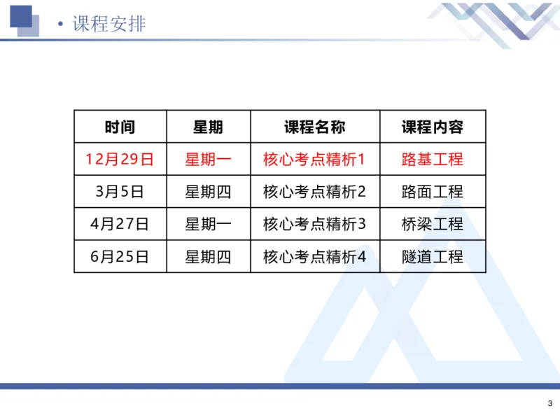 26一建-核心考点精析-公路1_2026年一级建造师_2026年一建公路_2026年一建公路SVIP_2026一建公路SVIP_02-基础精讲✿高端面授✿深度强化_07-2026年一建公路-嗨学网校-核心考点精析-寇伟