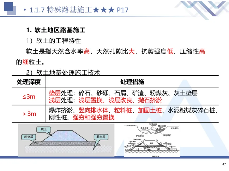 26一建-核心考点精析-公路1_2026年一级建造师_2026年一建公路_2026年一建公路SVIP_2026一建公路SVIP_02-基础精讲✿高端面授✿深度强化_07-2026年一建公路-嗨学网校-核心考点精析-寇伟