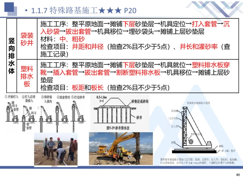 26一建-核心考点精析-公路1_2026年一级建造师_2026年一建公路_2026年一建公路SVIP_2026一建公路SVIP_02-基础精讲✿高端面授✿深度强化_07-2026年一建公路-嗨学网校-核心考点精析-寇伟