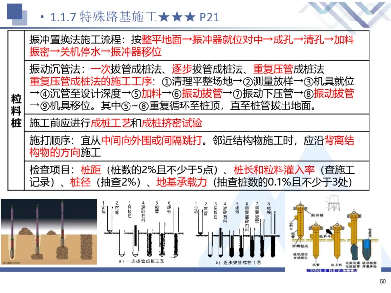 26一建-核心考点精析-公路1_2026年一级建造师_2026年一建公路_2026年一建公路SVIP_2026一建公路SVIP_02-基础精讲✿高端面授✿深度强化_07-2026年一建公路-嗨学网校-核心考点精析-寇伟