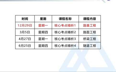26一建-核心考点精析-公路1_2026年一级建造师_2026年一建公路_2026年一建公路SVIP_2026一建公路SVIP_02-基础精讲✿高端面授✿深度强化_07-2026年一建公路-嗨学网校-核心考点精析-寇伟