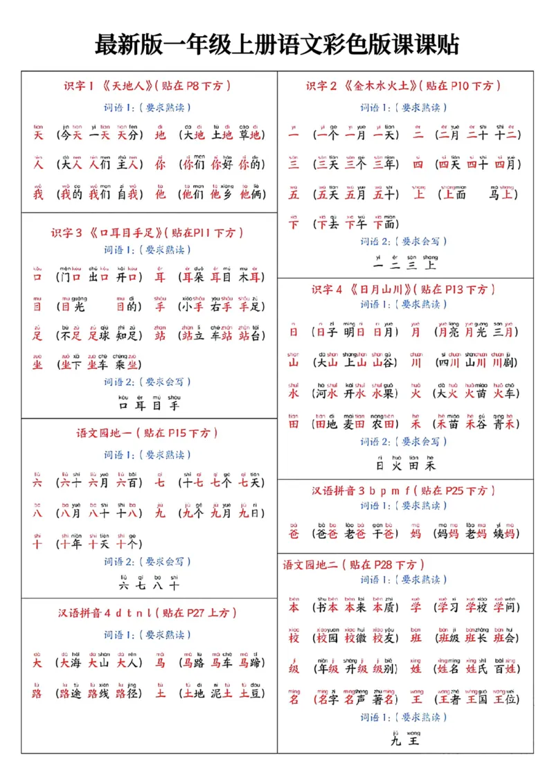 最新版一年级上册语文彩色版课课贴_25秋语文1-6课课贴
