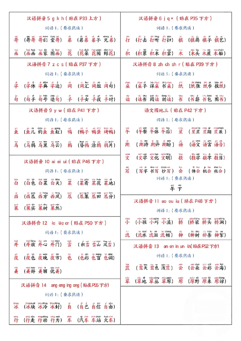 最新版一年级上册语文彩色版课课贴_25秋语文1-6课课贴