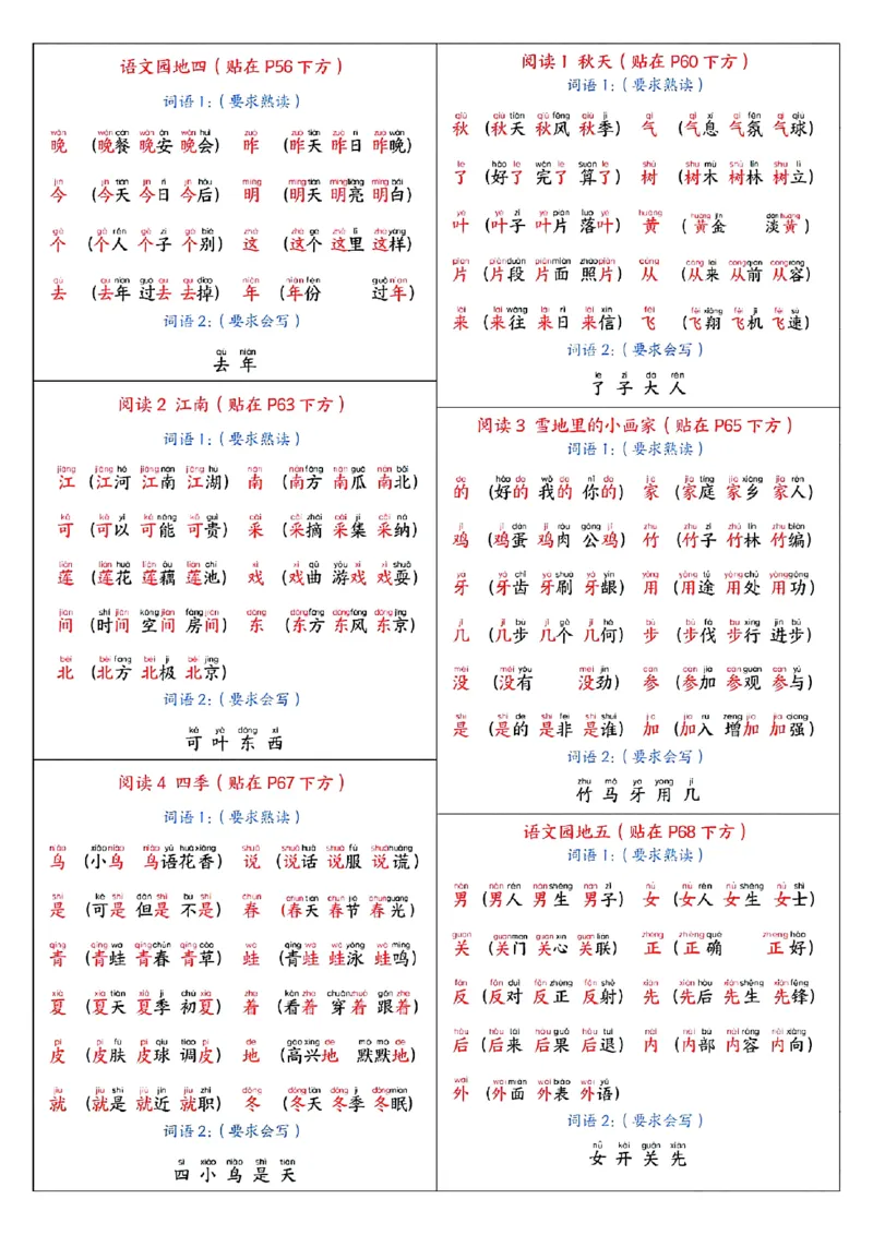 最新版一年级上册语文彩色版课课贴_25秋语文1-6课课贴