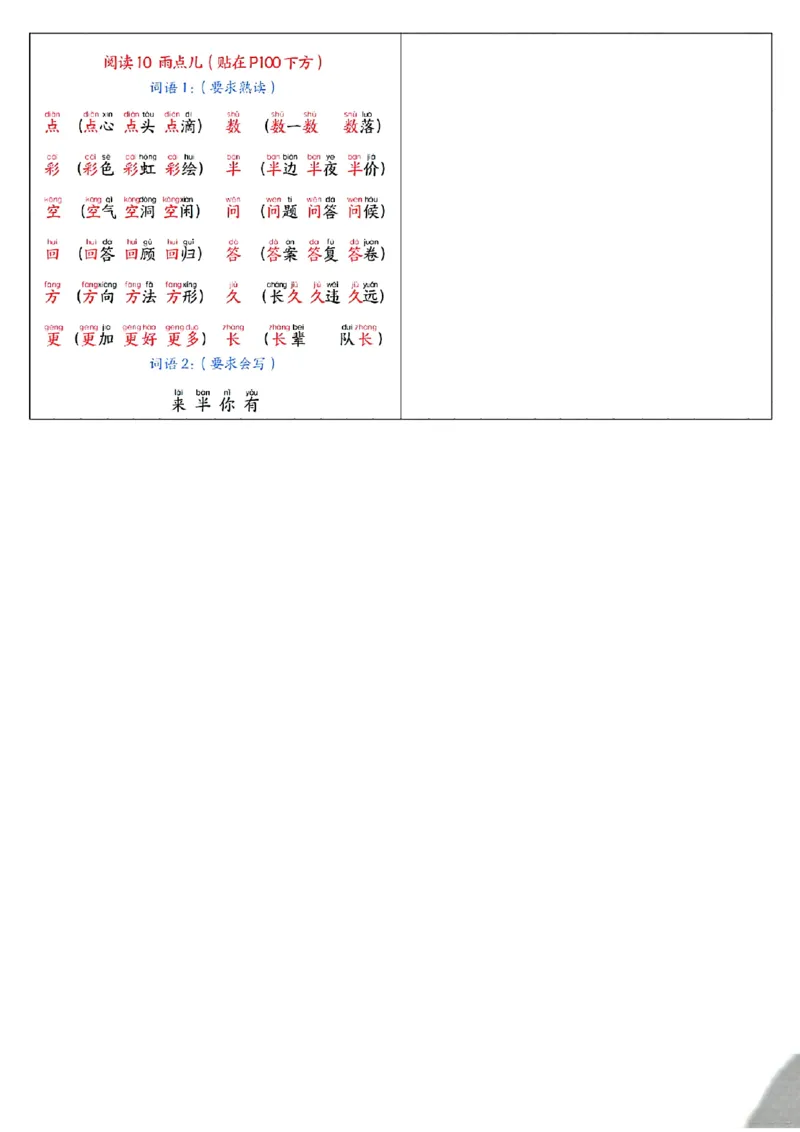 最新版一年级上册语文彩色版课课贴_25秋语文1-6课课贴