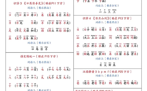 最新版一年级上册语文彩色版课课贴_25秋语文1-6课课贴