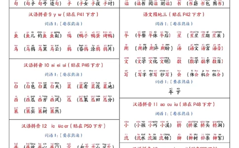 最新版一年级上册语文彩色版课课贴_25秋语文1-6课课贴