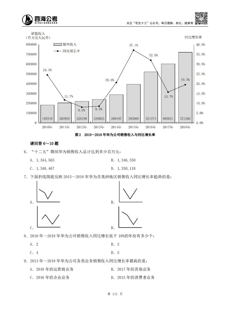 四海资料分析题本_2026考公资料_（01）花生十三_04刷题班2026年省考四海行测2000题海海刷(1)_00.题本
