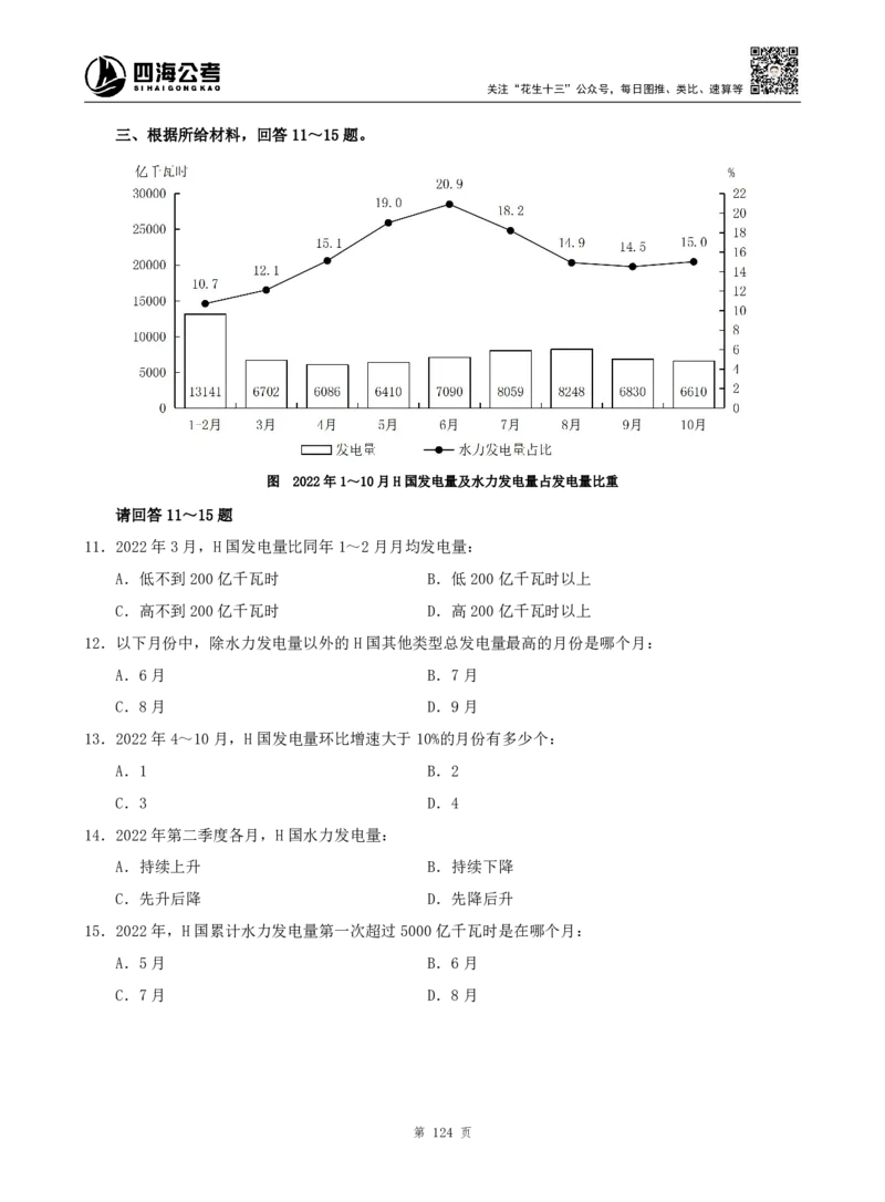 四海资料分析题本_2026考公资料_（01）花生十三_04刷题班2026年省考四海行测2000题海海刷(1)_00.题本