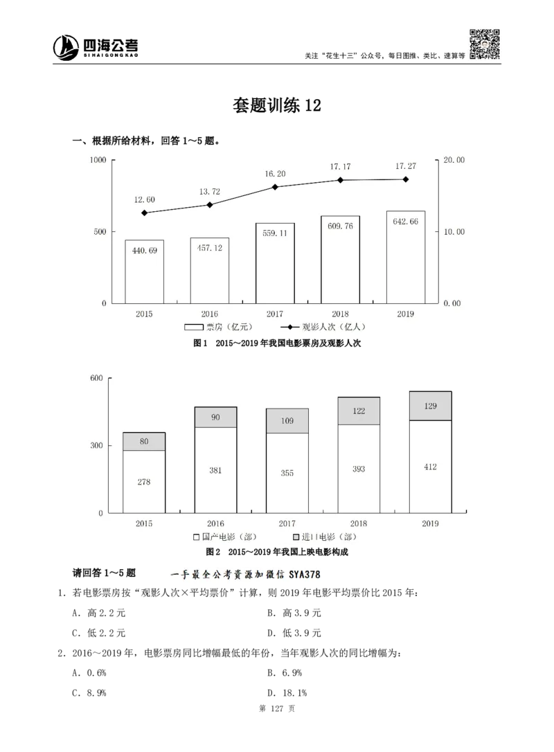 四海资料分析题本_2026考公资料_（01）花生十三_04刷题班2026年省考四海行测2000题海海刷(1)_00.题本