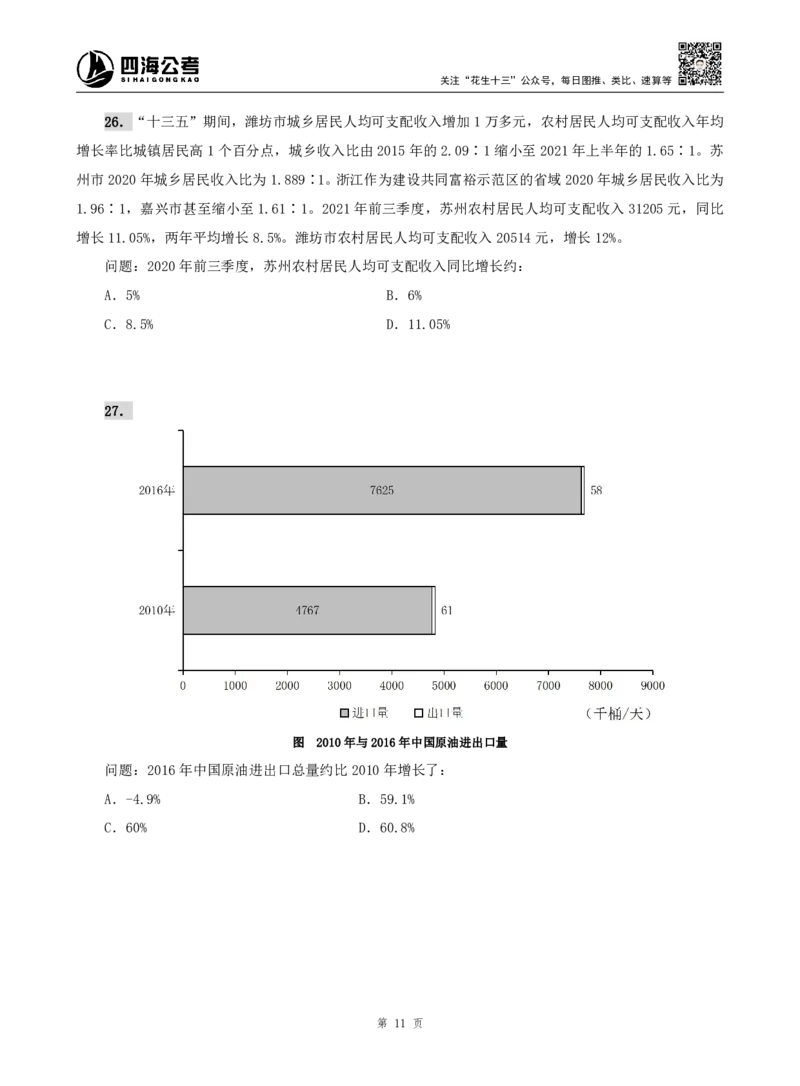 四海资料分析题本_2026考公资料_（01）花生十三_04刷题班2026年省考四海行测2000题海海刷(1)_00.题本