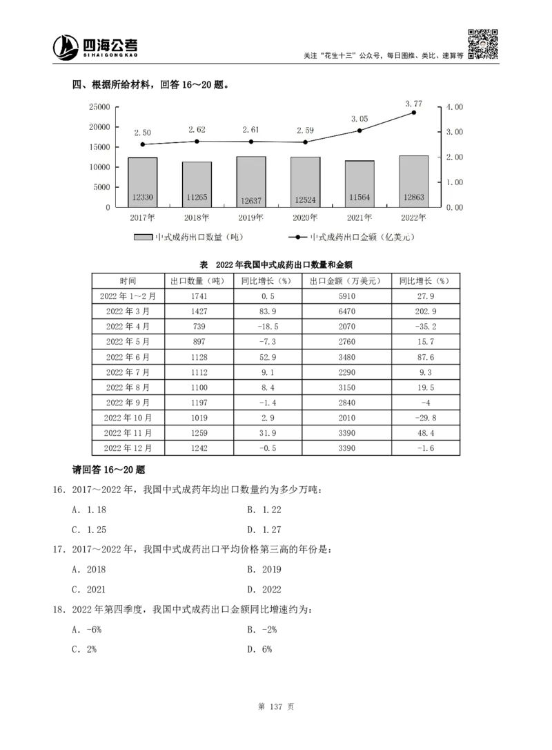 四海资料分析题本_2026考公资料_（01）花生十三_04刷题班2026年省考四海行测2000题海海刷(1)_00.题本
