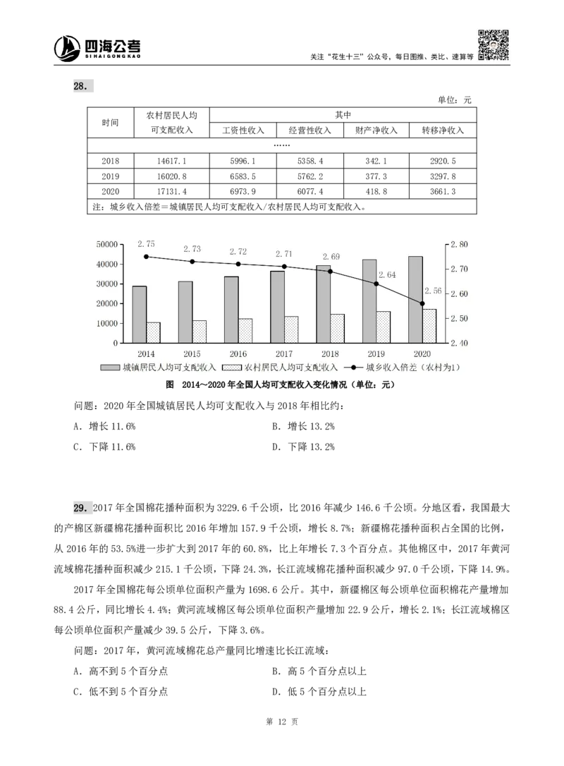 四海资料分析题本_2026考公资料_（01）花生十三_04刷题班2026年省考四海行测2000题海海刷(1)_00.题本