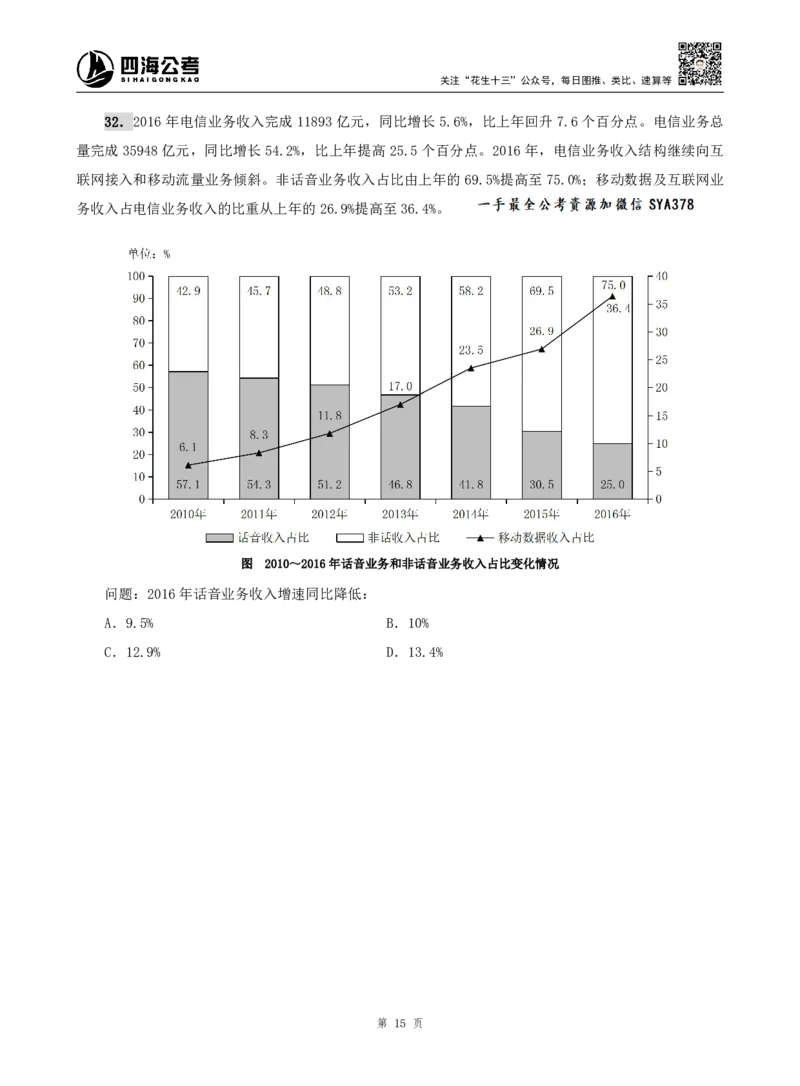 四海资料分析题本_2026考公资料_（01）花生十三_04刷题班2026年省考四海行测2000题海海刷(1)_00.题本