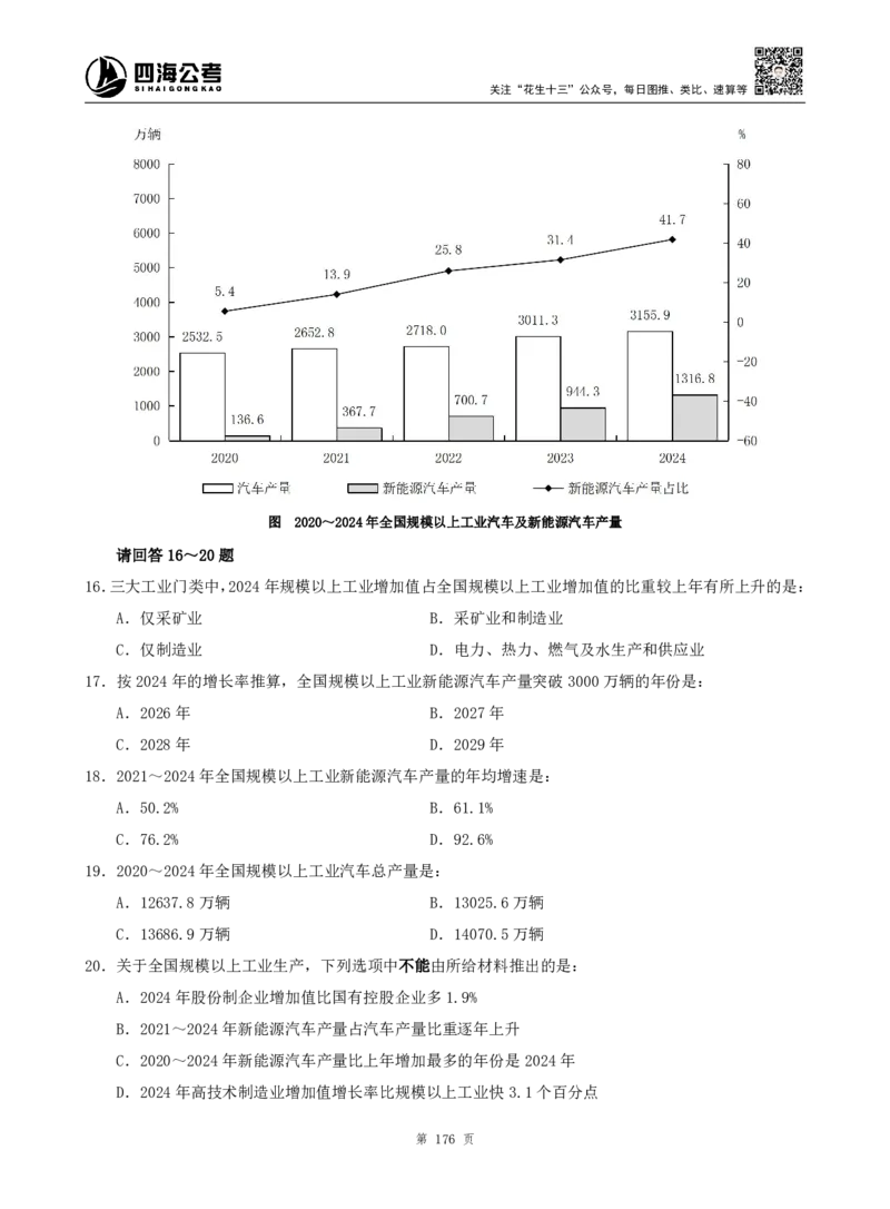 四海资料分析题本_2026考公资料_（01）花生十三_04刷题班2026年省考四海行测2000题海海刷(1)_00.题本