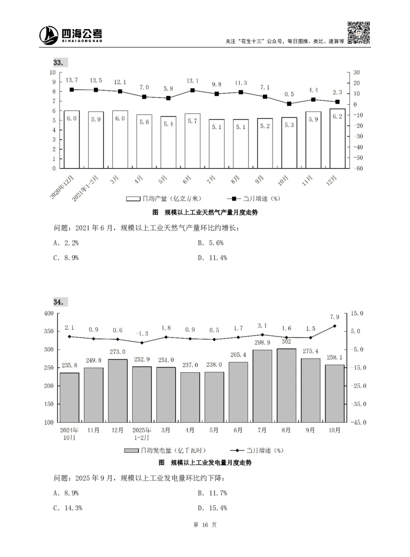 四海资料分析题本_2026考公资料_（01）花生十三_04刷题班2026年省考四海行测2000题海海刷(1)_00.题本