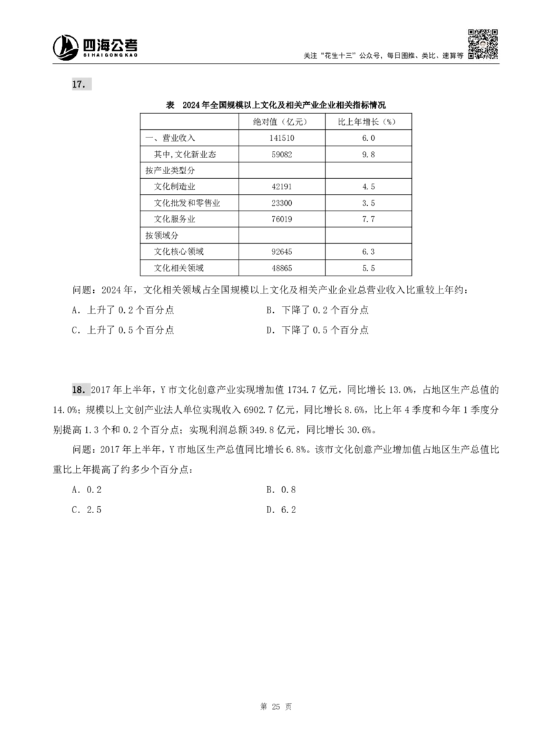 四海资料分析题本_2026考公资料_（01）花生十三_04刷题班2026年省考四海行测2000题海海刷(1)_00.题本